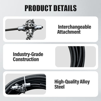 Drain Auger Plumbing Snake for Blockages
